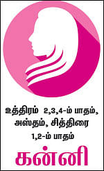 ராசிபலன்