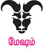 ராசி பலன்கள்