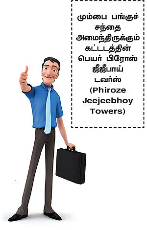 இன்னுமொரு சரிவை நோக்கிச் செல்கிறதா நம் பங்குச் சந்தை?