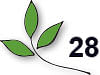 அன்பே தவம் - 28