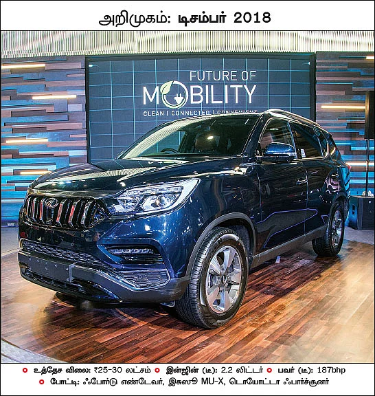 கார்கள் 2019