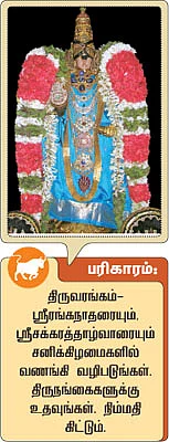 12 ராசிகளுக்கான குருப்பெயர்ச்சி பலன்கள்