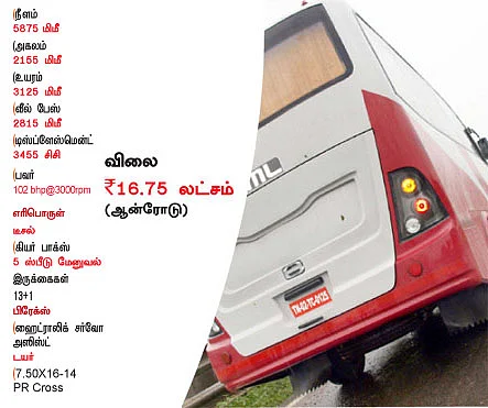 ஹாயா... பயணிக்கலாம்!