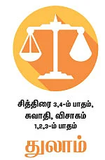 ராசிபலன்