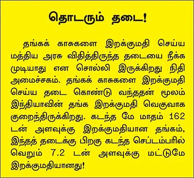 நிறுவனங்களின் அதிகரித்த லாபம்: புகைச்சலில் ஃபண்டு முதலீட்டாளர்கள்!