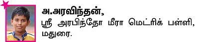 சுட்டி ஸ்டார் நியூஸ்!