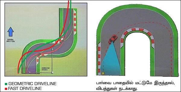 கார் இல்லை... கடவுளையே ஓட்டலாம்!