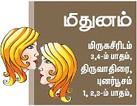 ராசிபலன்