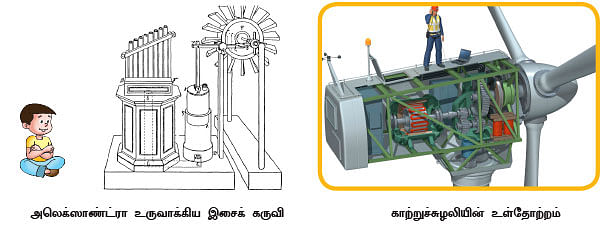 மாயா டீச்சரின் மந்திரக் கம்பளம்!