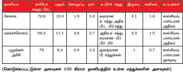 ஆறாம் திணை