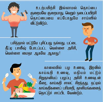 உயிர் பிழை - 14