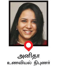 கன்சல்ட்டிங் ரூம்
