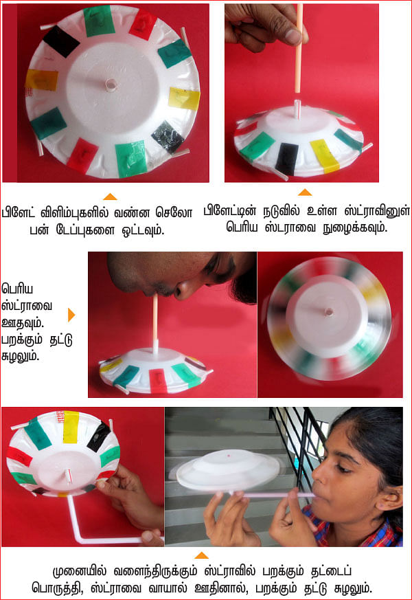 அறிவியல் பழகலாம் வாங்க!