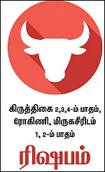 ராசிபலன்