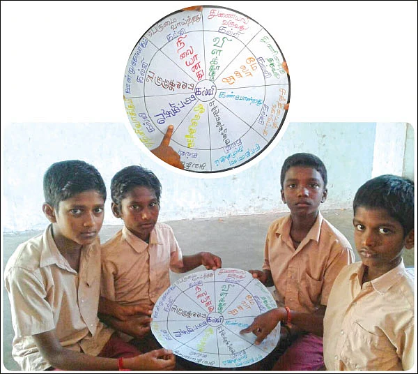 வாக்கியம் அமைத்துப் பழகுவோம்!