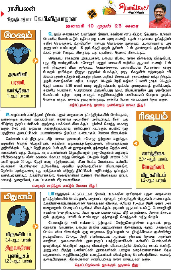 ராசிபலன்! - 'ஜோதிடரத்னா' கே.பி.வித்யாதரன்