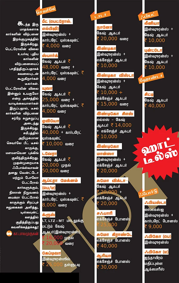 ஹாட் டீல்ஸ்