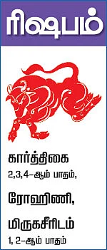 ராசிபலன் - ஏப்ரல் 16 முதல் 29 வரை