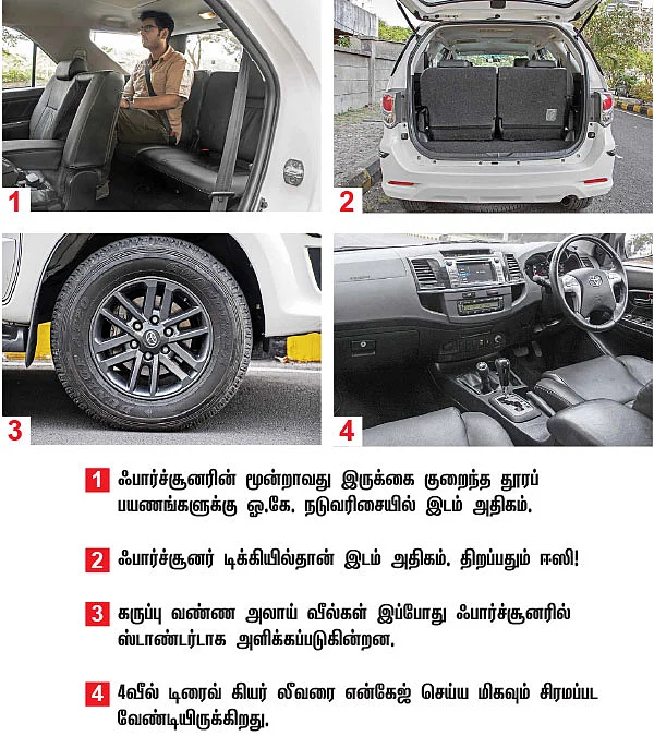 இது பல்க் போட்டி!