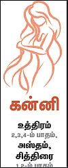‘விகாரி’ தமிழ்ப் புத்தாண்டு ராசிபலன்கள்!