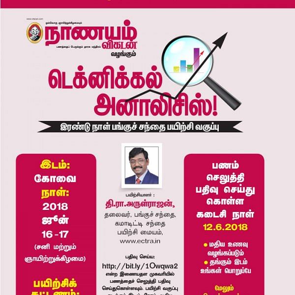 டெக்னிக்கல் அனாலிசிஸ்! - இரண்டு நாள் பங்குச் சந்தை பயிற்சி வகுப்பு