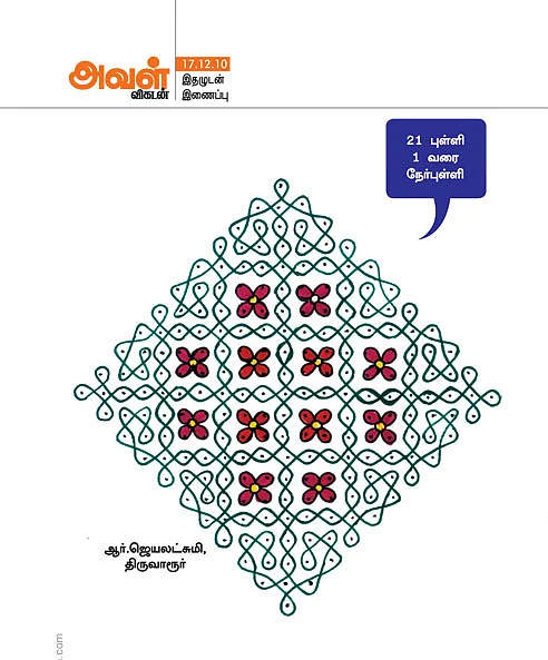மார்கழி பலகாரங்கள்.... கோலங்கள்