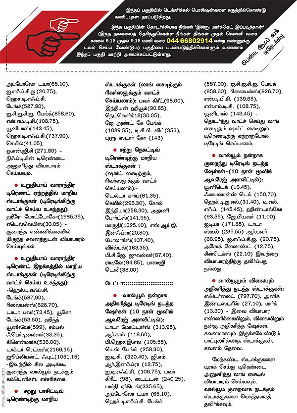 நிஃப்டி டெக்னிக்கல் பார்வை: கவிழ்த்துவிடும் கரடிகள் ஜாக்கிரதை!