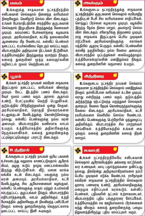 நட்சத்திர பலன்கள் - ஏப்ரல் 16 முதல் 29 வரை