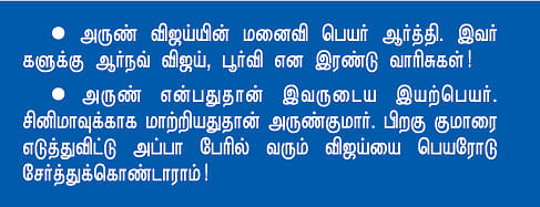 என் ஊர்: நடிகர் அருண் விஜய் - நுங்கம்பாக்கம்
