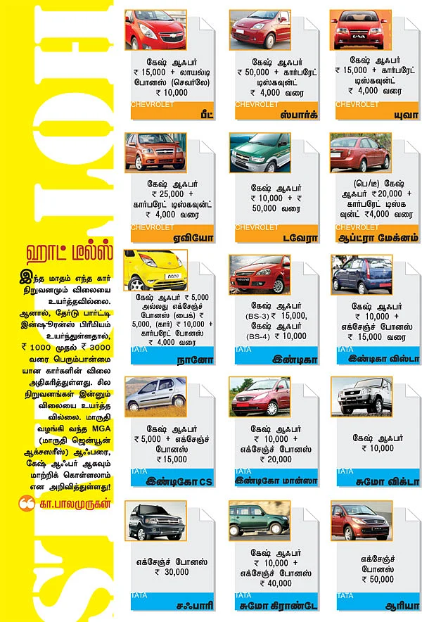 ஹாட் டீல்ஸ்