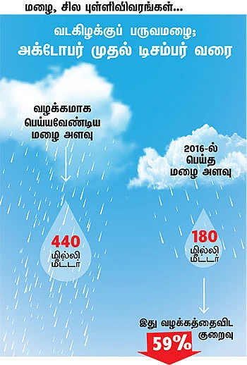 தண்ணீர் யுத்தம்!