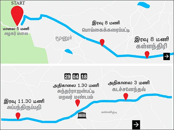 மதுரை சித்திரைத் திருவிழா! - சக்தி ஸ்பெஷல் ஸ்டோரி
