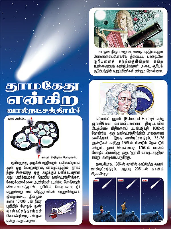 தூமகேது என்கிற வால்நட்சத்திரம் !