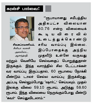 கமாடிட்டி - மெட்டல் - ஆயில்