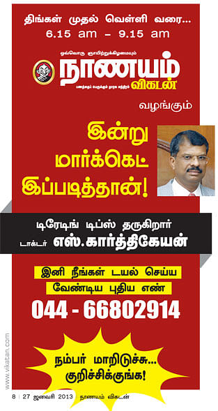 இன்று மார்க்கெட் இப்படித்தான்