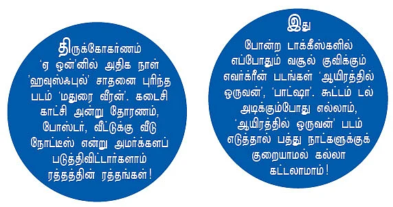 டூரிங் டாக்கீஸுக்குப் போவோமா?