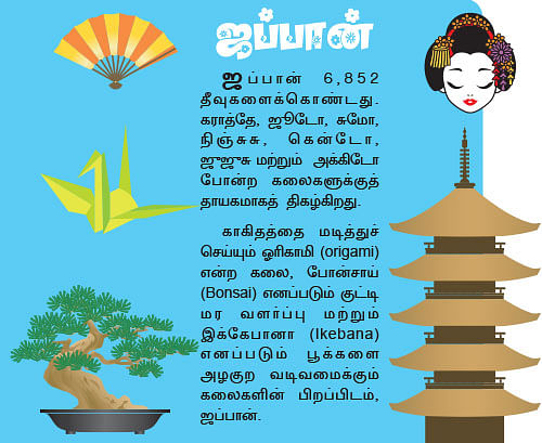 அயல் தேசக் கதைகள் !