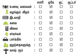 சாப்பிட வாங்க!