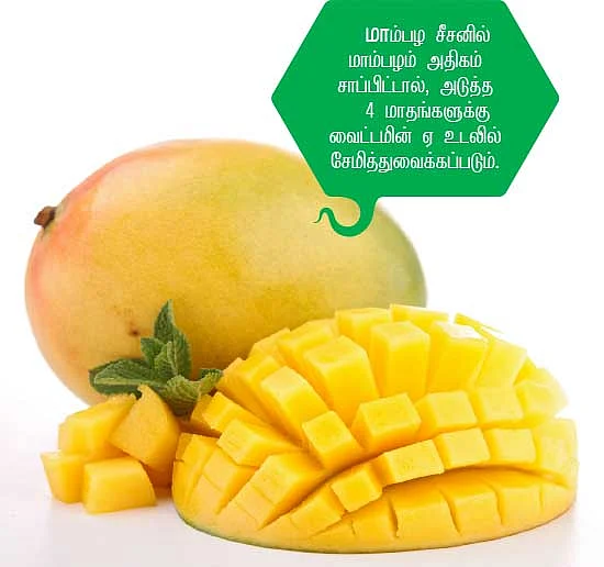 பழங்கள் பலன்கள்