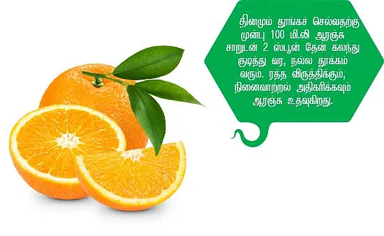 பழங்கள் பலன்கள்