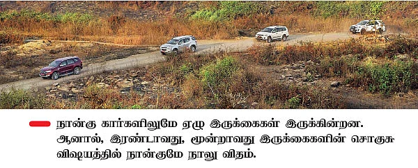இது பல்க் போட்டி!