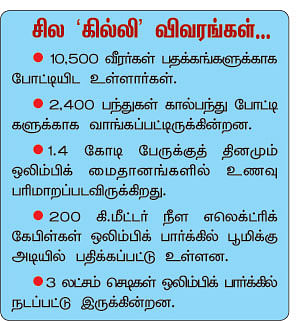 ஒரு தலைமுறைக்கான உத்வேகம்!