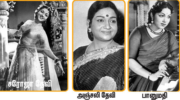 ஹாய் மதன் கேள்வி - பதில்