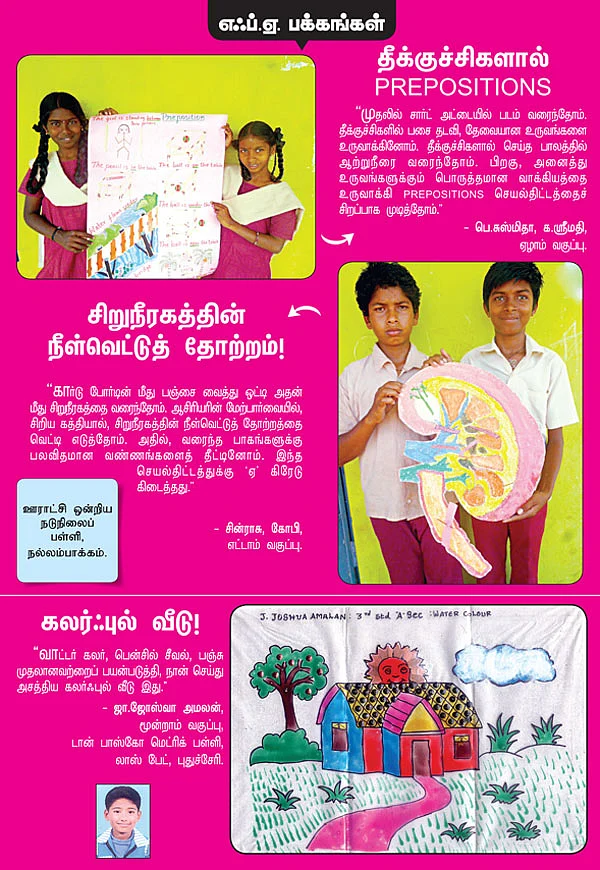 எஃ.ப்.ஏ.பக்கங்கள்