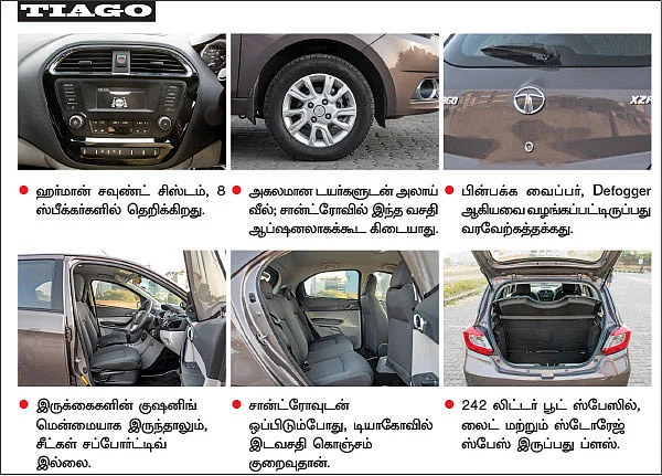 எது ஜாலியான AMT?