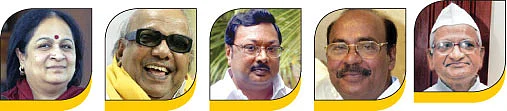 செய்திகள்...