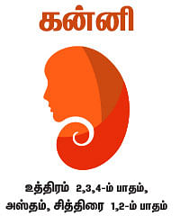 ராசிபலன்
