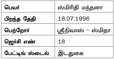 “எந்த ஐ.பி.எல் டீமையும் ஆதரிக்க மாட்டேன்!”