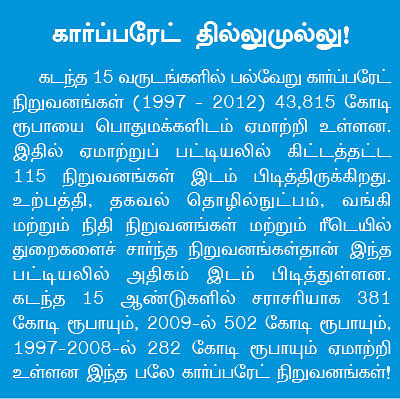 பிசின்ச்ஸ் தந்திரங்கள் - தப்பு செய்தால் பதவி உயர்வு!