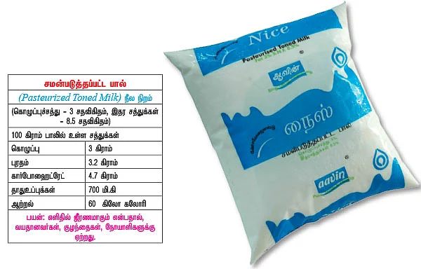 பலம் தரும் பால்